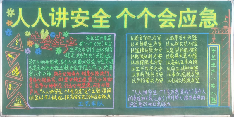 物產(chǎn)工投公司組織開展“人人講安全、個個會應(yīng)急”安全月主題黑板報評比活動